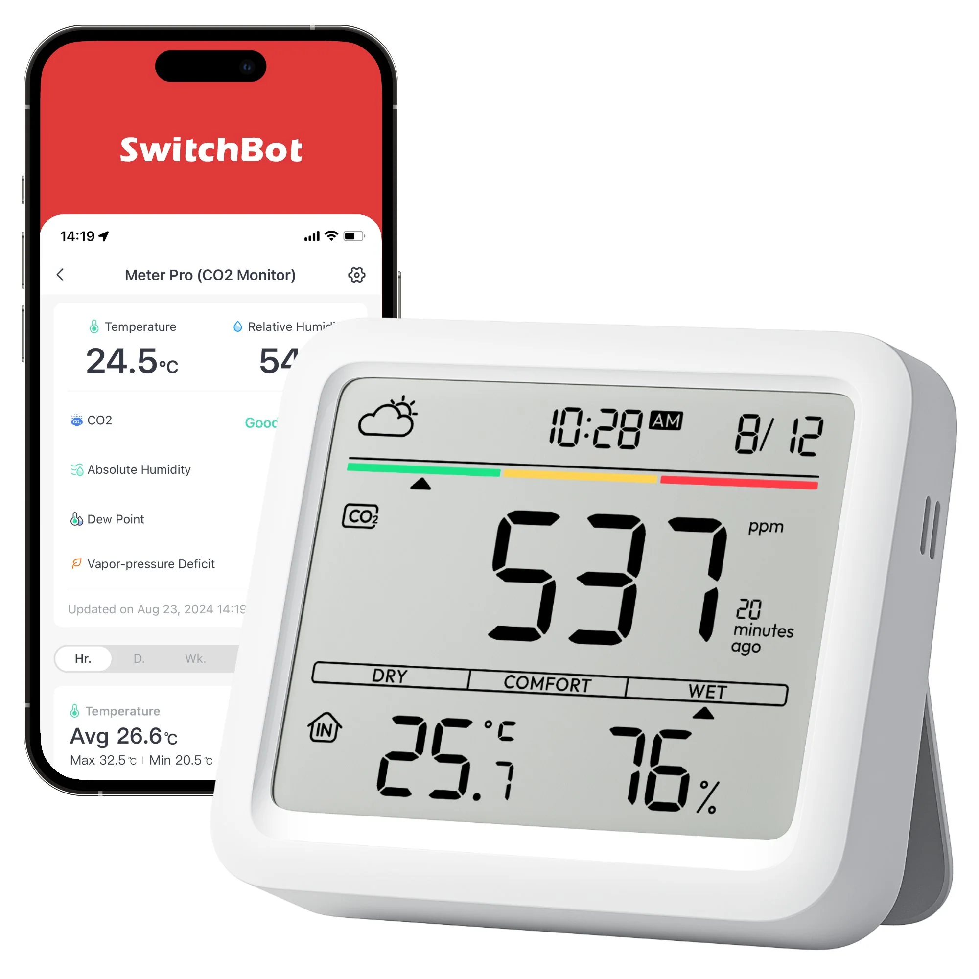 SwitchBot Meter Pro חיישן זיהום אויר (CO2)