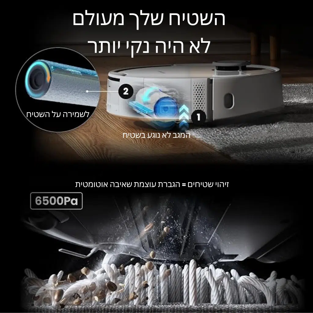 חיבור-ישיר-למים-נקיים-וניקוז-100_-עובד-בשבילך-100_-automated-thanks-to-an-all-new-dual-station-desig_1-1